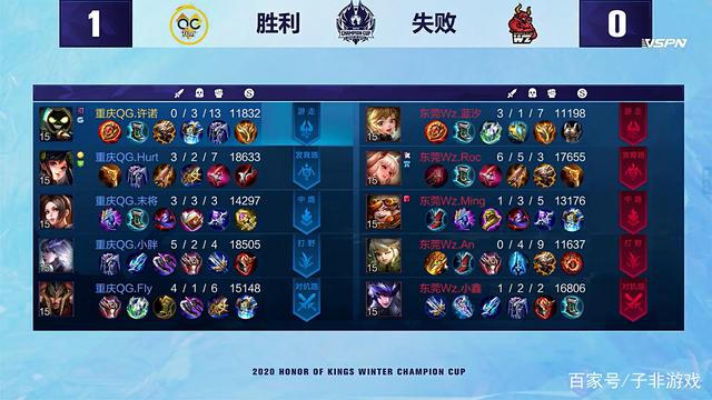 悉的篇章正 悉的篇章正