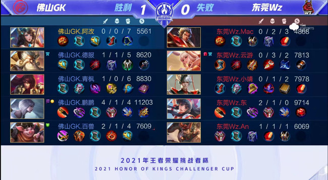 外的统一 外的统一