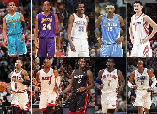 伤病预防与 伤病预防与